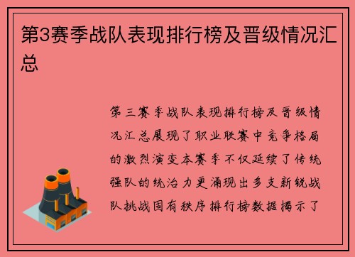 第3赛季战队表现排行榜及晋级情况汇总